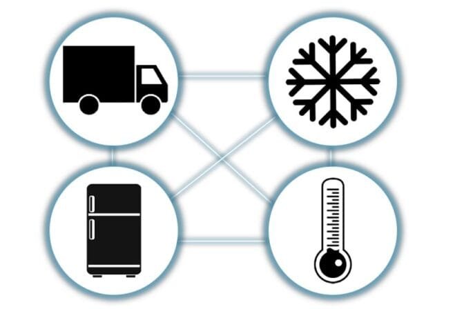 Cold Supply Chain Technologies: Best 2026 Guide | Zline