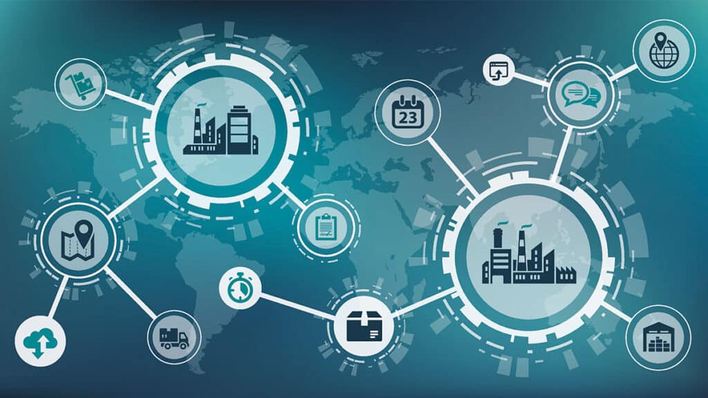 Types of Supply Chain Management